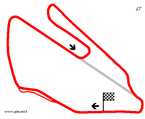 Continental Divide Race Park - Circuito lungo con chicane